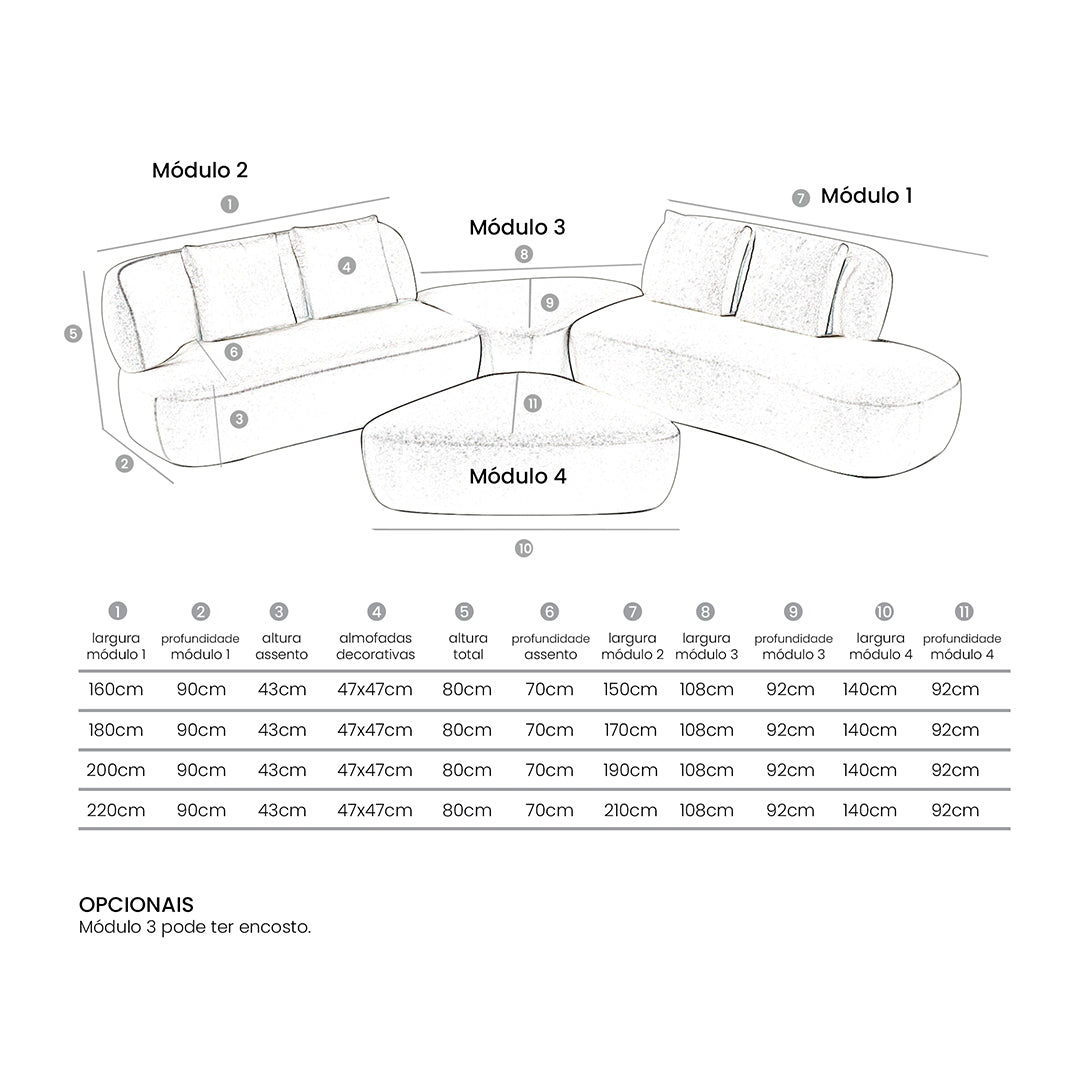 Da Vinci Upholstered Sofa Set in Light Linen - 3 Modules