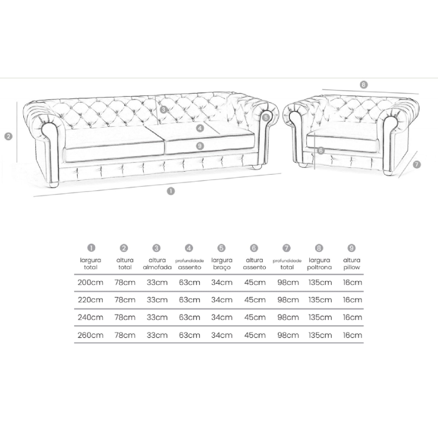 Sofá Estofado Chesterfield 240cm