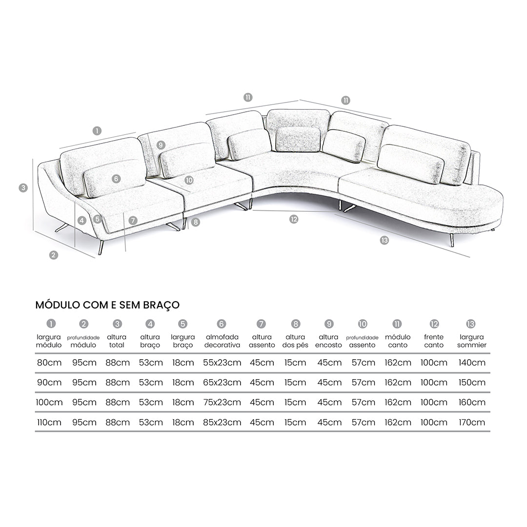 Scott Upholstered Sofa in Light Linen - 4 Modules